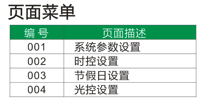 1470010557717899.png 12路燈控制器 經(jīng)緯度照明控制器天文鐘.png